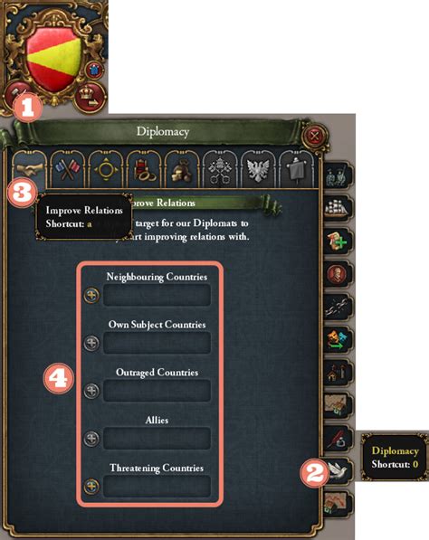 eu4 automatic diplomats
